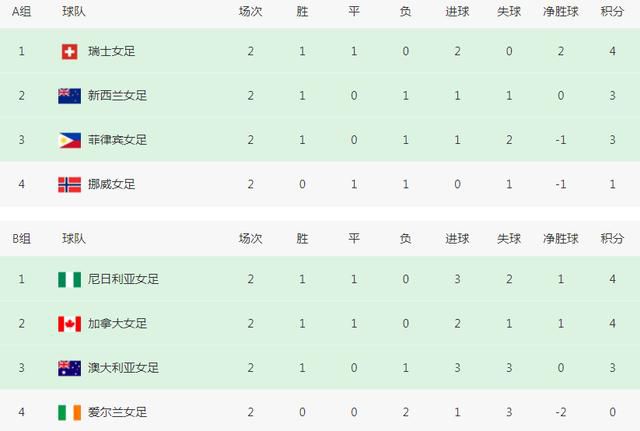 他们的作品风格独特，情节不落俗套，强调命运的不确定性是他们作品最大的特色。